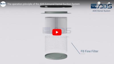 The operation principle of the ADS Extraoral Dental Suction System